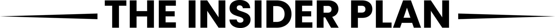 The Insider Plan